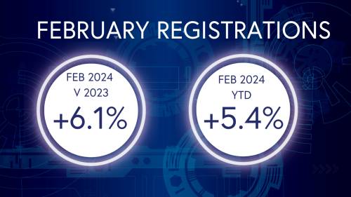 February L-Category (Scooters, Motorcycles & other light 3 and 4-wheel vehicles) Registration Statistics