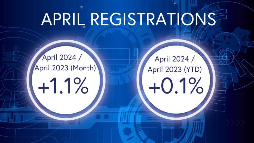 April Motorcycle, Scooter and Other L-Category Vehicles Registration Statistics