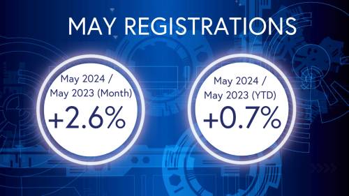 May L-Category (Scooters, Motorcycles & other light vehicles) Registration Statistics