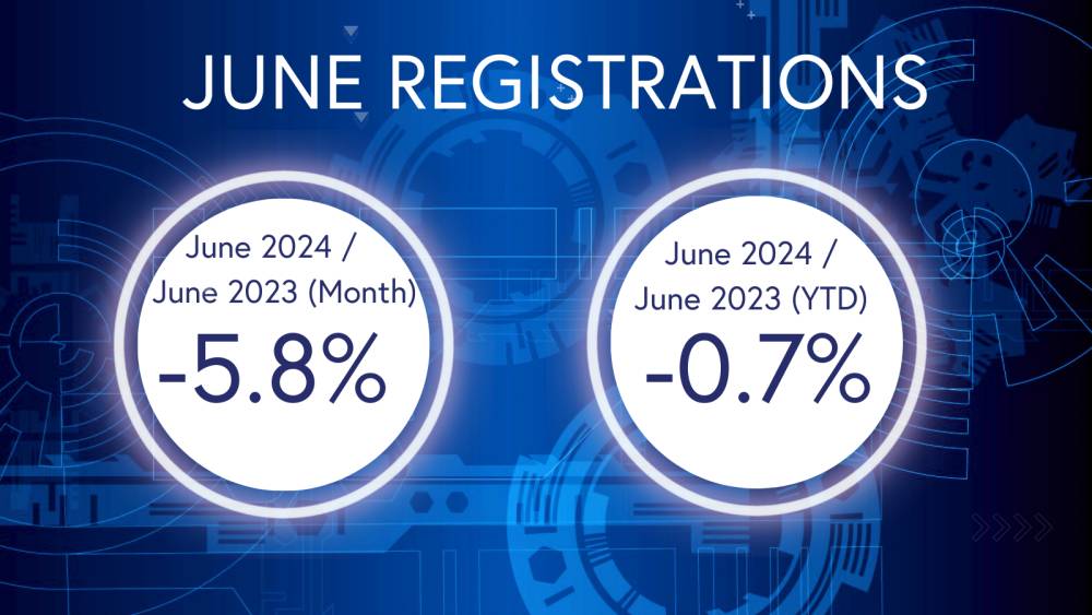 June L-Category (Scooters, Motorcycles & other light vehicles) Registration Statistics