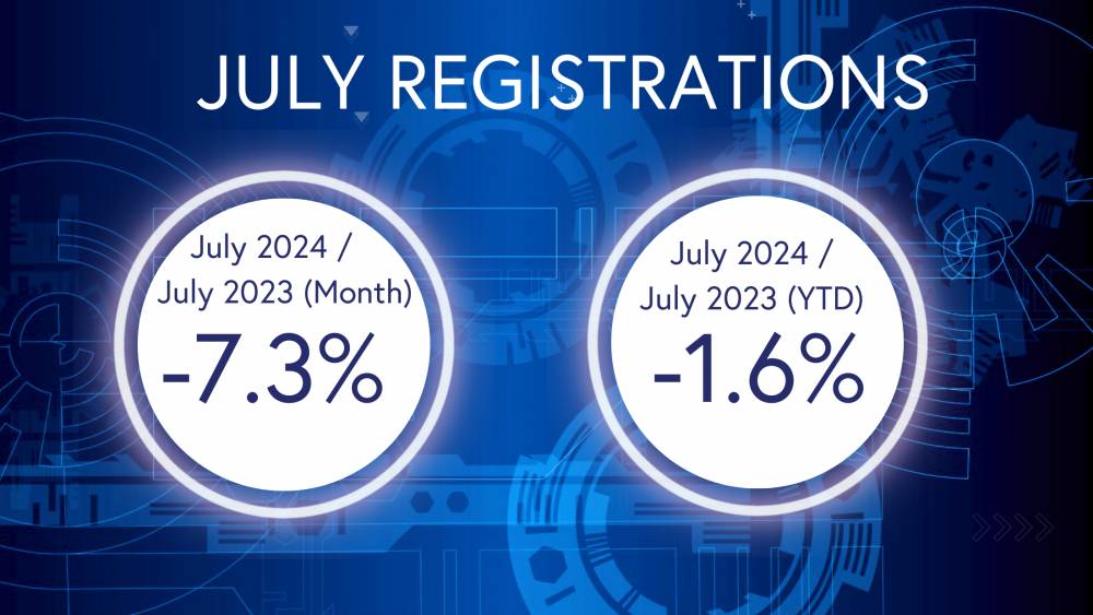 July L-Category (Scooters, Motorcycles & other light vehicles) Registration Statistics