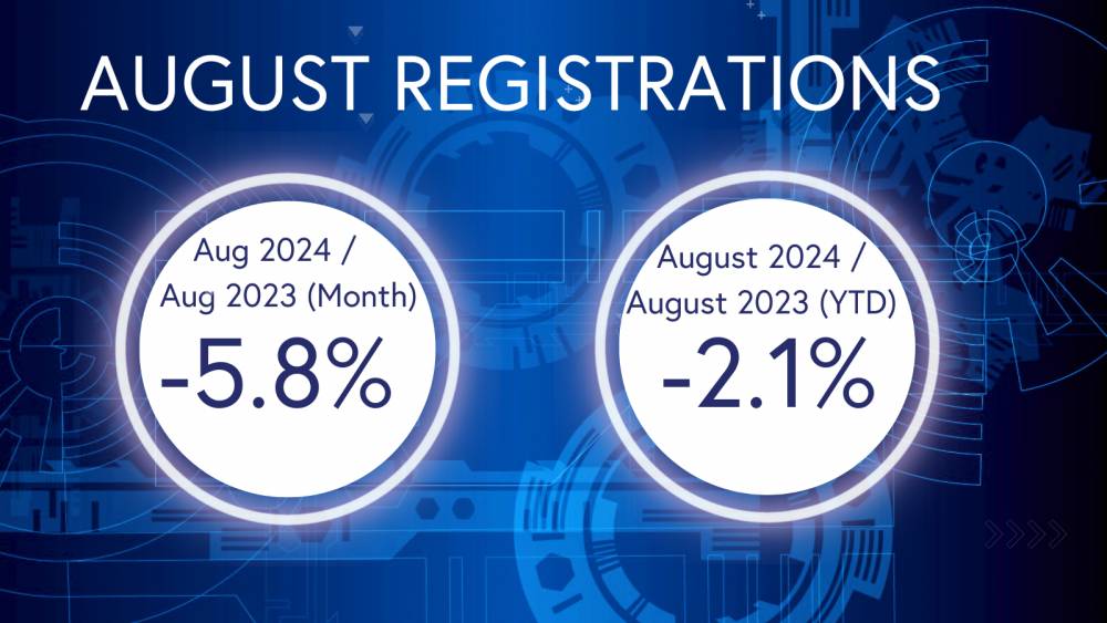 August L-Category (Scooters, Motorcycles & other light vehicles) Registration Statistics