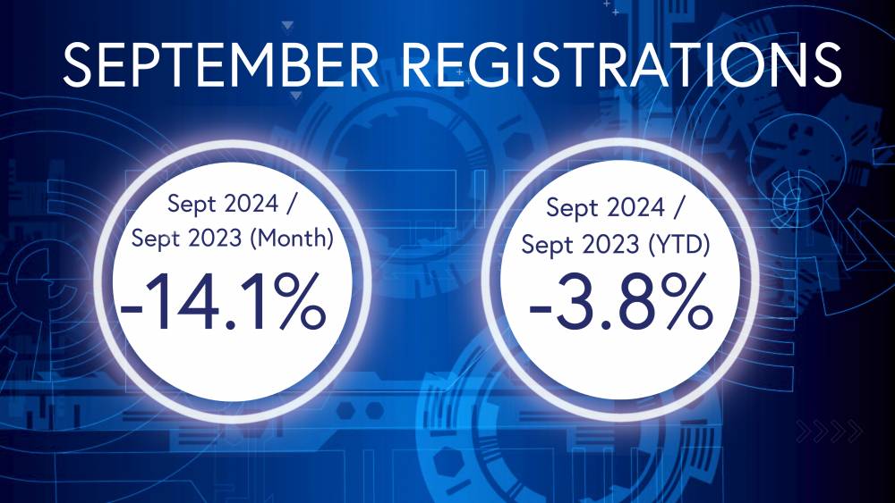 September 2024 L-Category (Scooters, Motorcycles & other light vehicles) New Vehicle Registrations