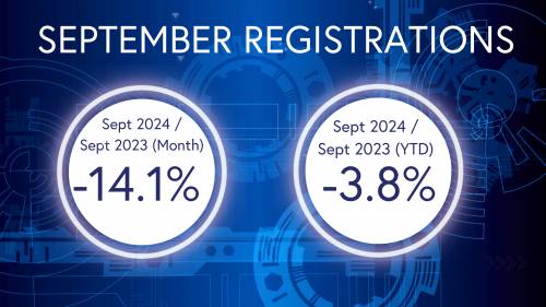 September 2024 L-Category (Scooters, Motorcycles & other light vehicles) New Vehicle Registrations