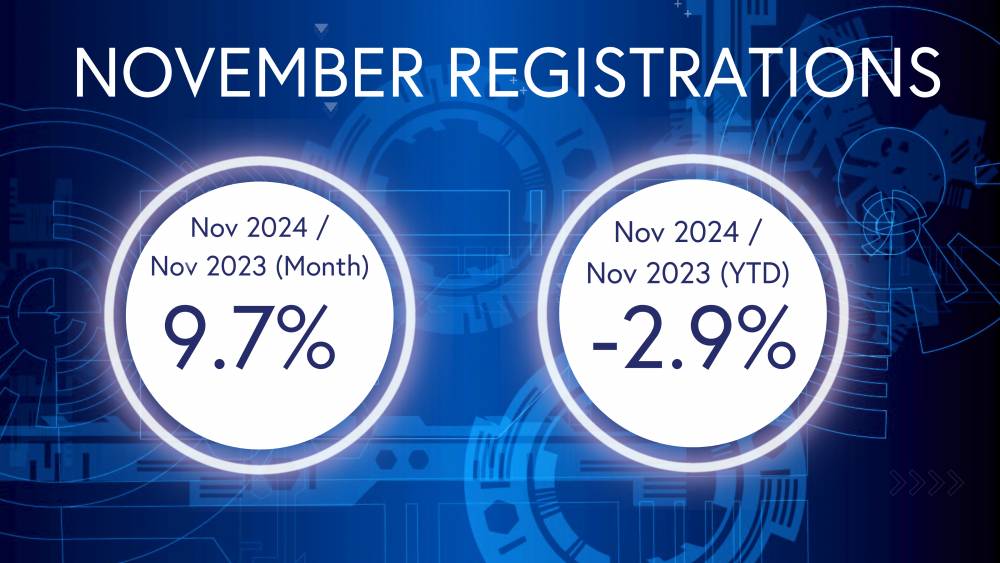 November 2024 L-Category (Scooters, Motorcycles & other light vehicles) New Vehicle Registrations