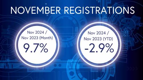 November 2024 L-Category (Scooters, Motorcycles & other light vehicles) New Vehicle Registrations