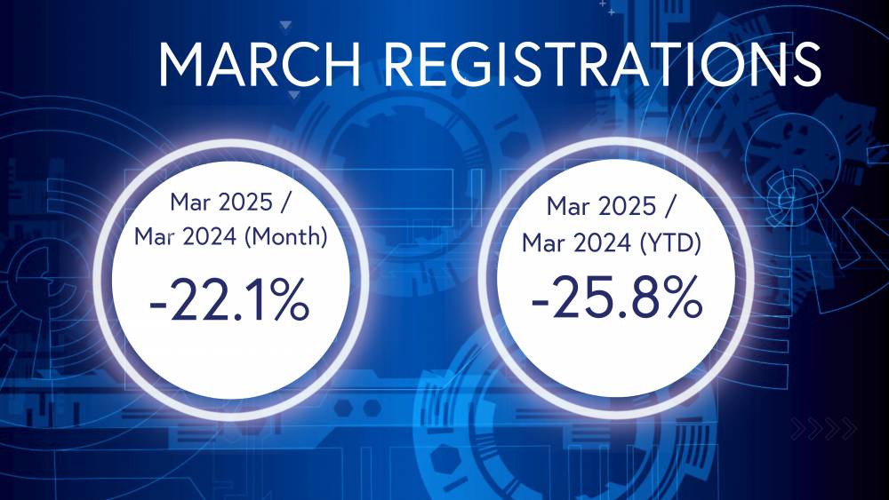 March 2025 L-Category (Scooters, Motorcycles & other light vehicles) New Vehicle Registrations