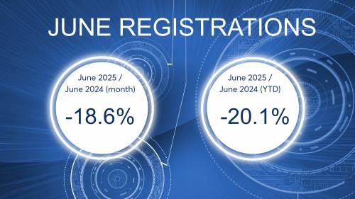 June 2025 L-Category (Scooters, Motorcycles & other light vehicles) New Vehicle Registrations
