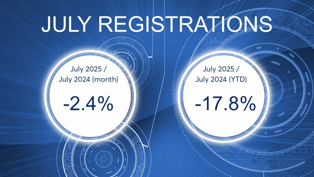 JULY 2025 L-CATEGORY (SCOOTERS, MOTORCYCLES & OTHER LIGHT VEHICLES) NEW VEHICLE REGISTRATIONS