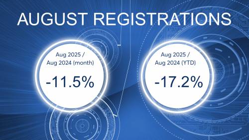 AUGUST 2025: L-Category (scooters, motorcycles & other light vehicles) New Vehicle Registrations