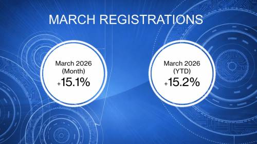 March 2026 L-Category (Scooters, Motorcycles & other light vehicles) New Vehicle Registrations