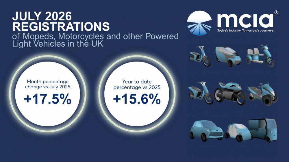 July 2026 L-Category (Scooters, Motorcycles & other light vehicles) New Vehicle Registrations